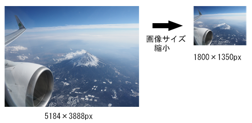 画像編集　画像解像度を小さくし画像を縮小